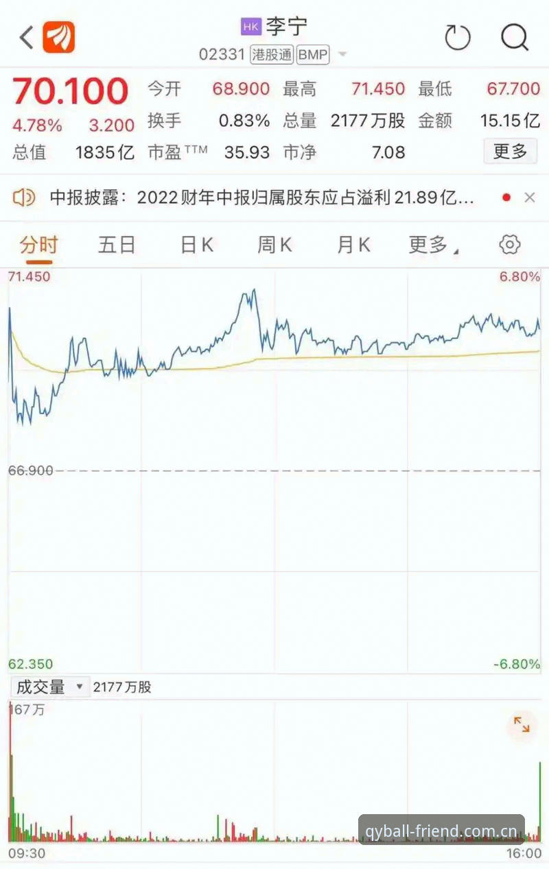 qy千亿体育平台球友会官方渠道安装教程：从下载到安全使用的实用指南